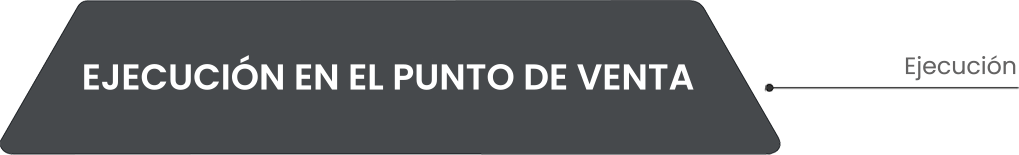 Punto de venta